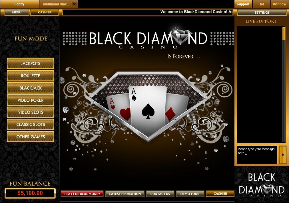 Best Canada Online Casino Bonuses - Spike Slot Slot Machine